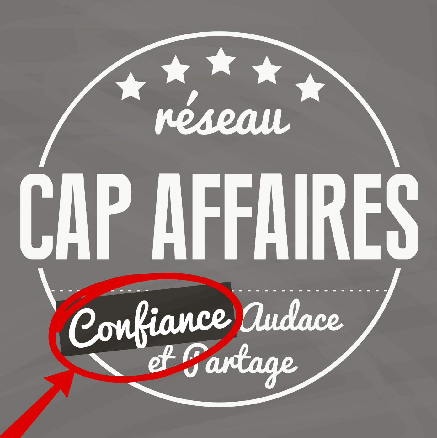 La confiance, fondement de la réussite chez CAP Affaires